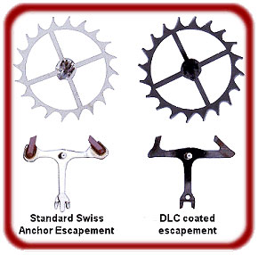 Damasko Oil Free Escapement